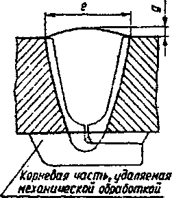 рис. 38