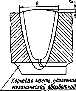 рис. 42