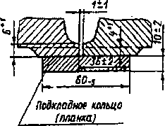 рис. 43
