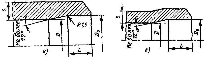 рис. 6