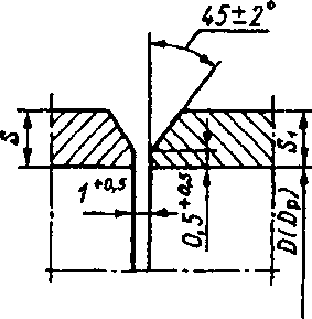 рис. 75