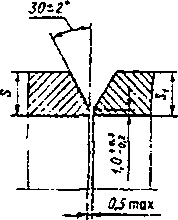 рис. 77