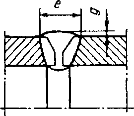 рис. 80