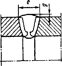 рис. 88
