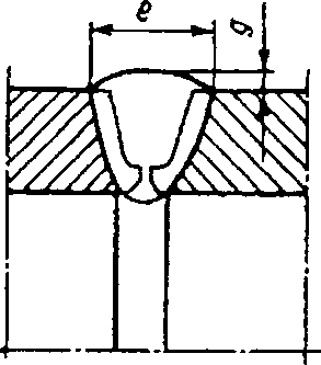 рис. 92