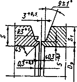 рис. 95