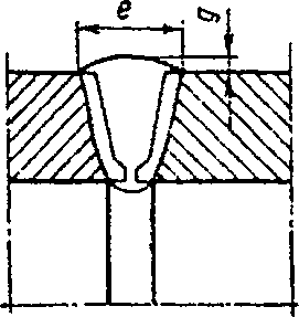рис. 98