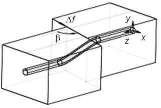 рис. 7
