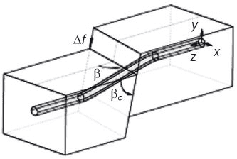 рис. 8
