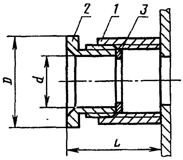 рис. 2