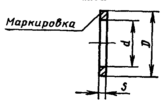 рис. 17