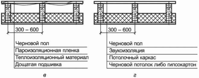 рис. 12