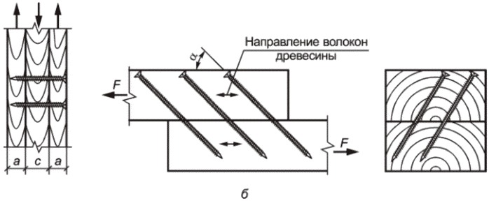 рис. 18