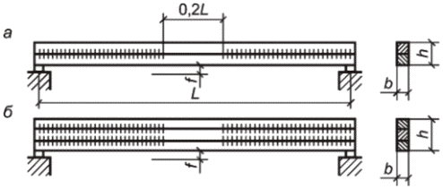 рис. 3