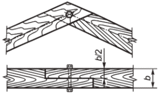 рис. 25
