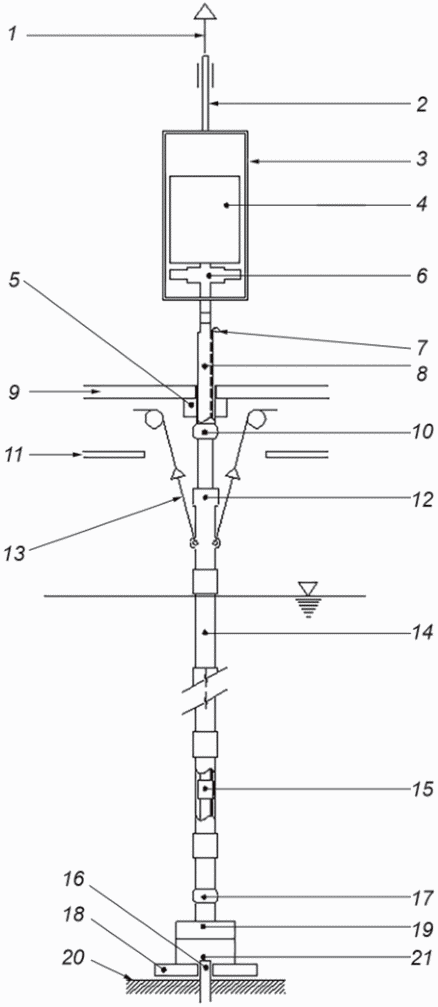 5.7 Режимы работы