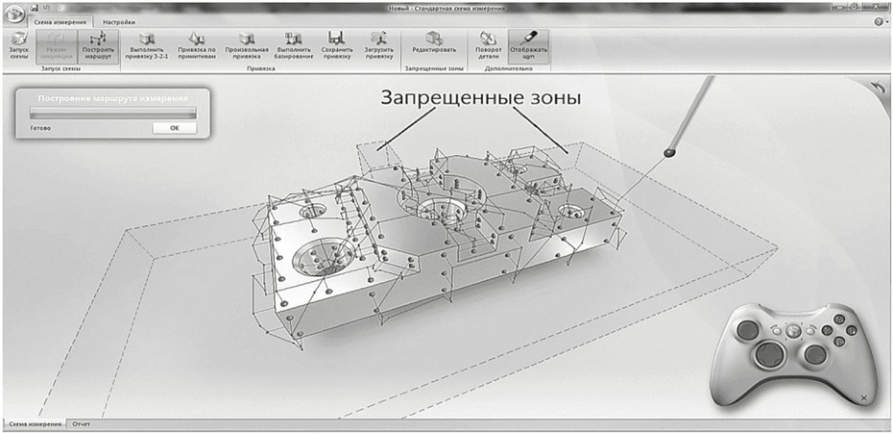 10 Оценка результатов измерений