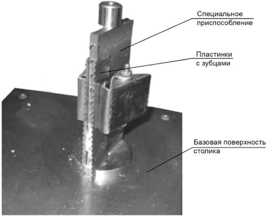 10 Оценка результатов измерений