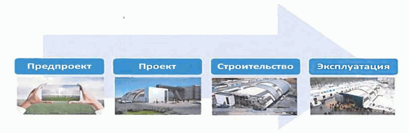 рис. 1