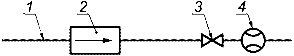 6 Методы типовых испытаний