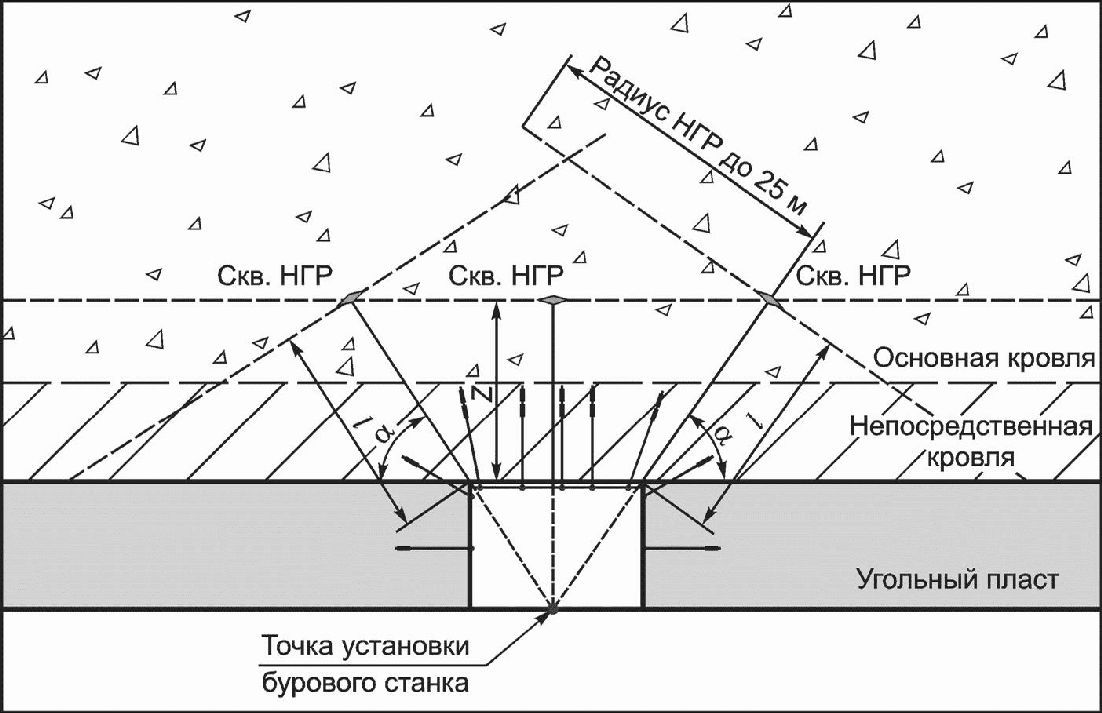 рис. 1