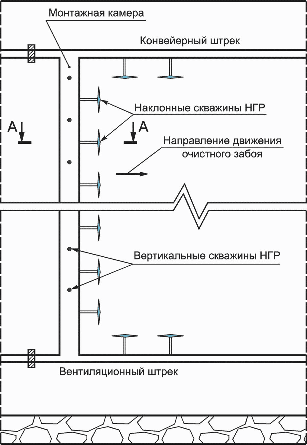 рис. 2