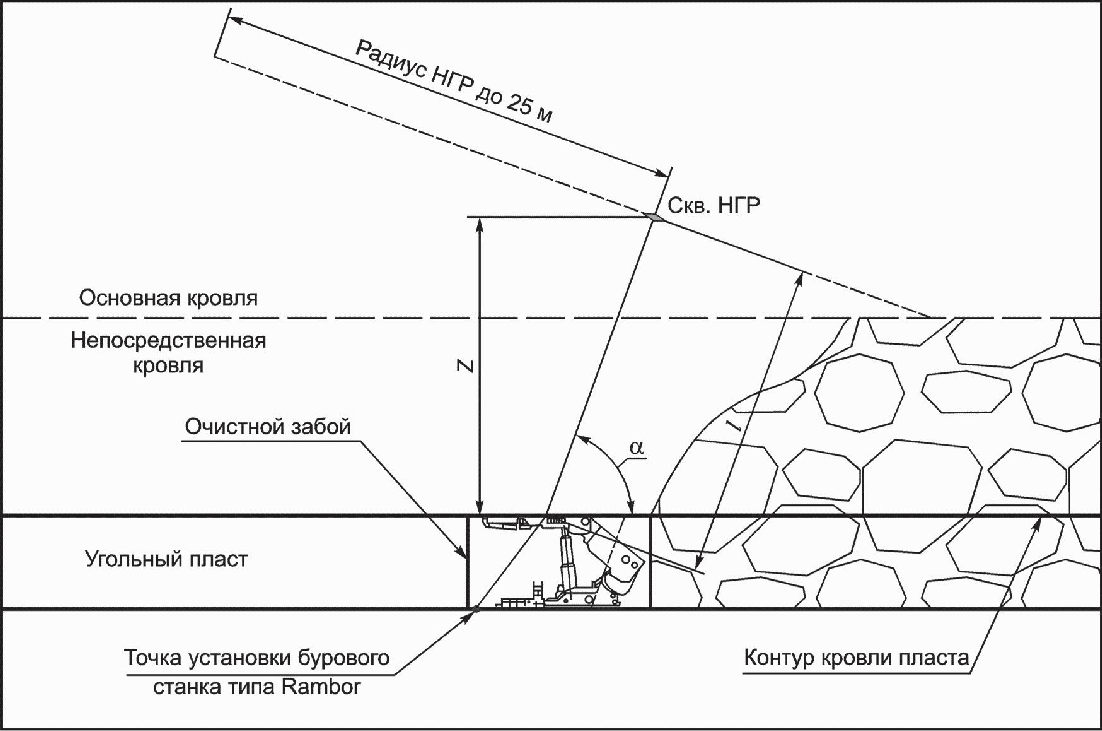 рис. 5