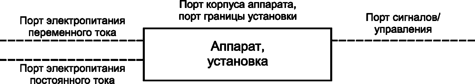 рис. 1
