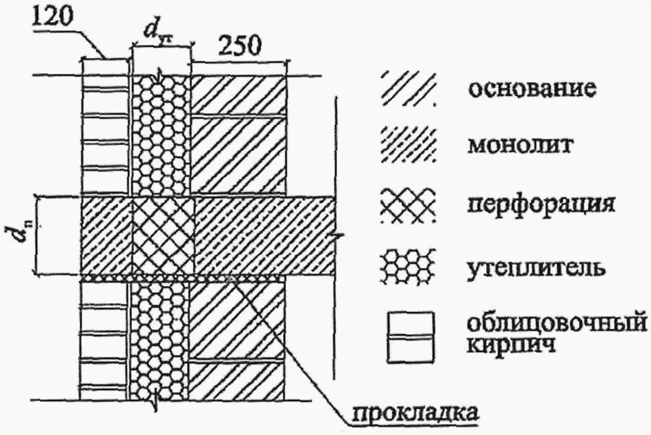 рис. 11