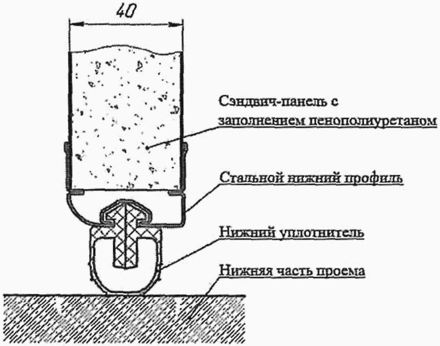 рис. 101