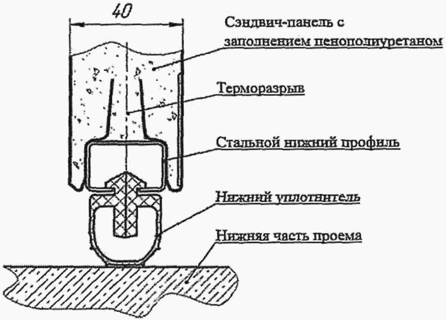 рис. 102