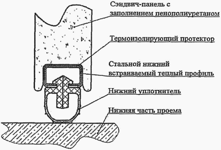 рис. 103
