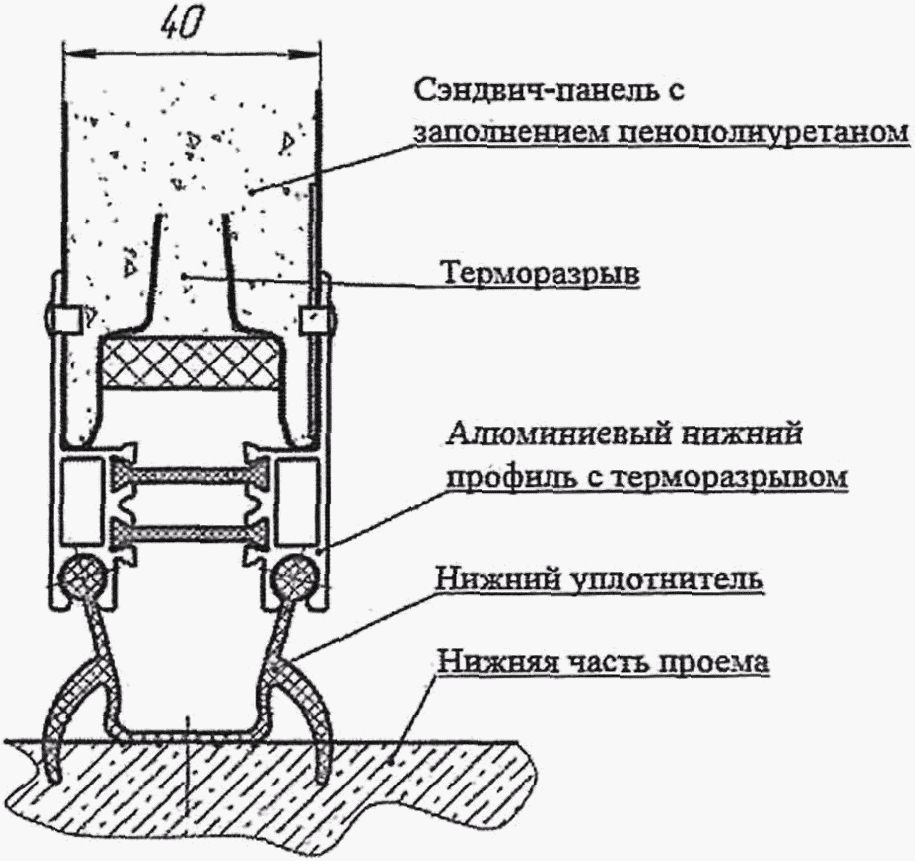 рис. 104