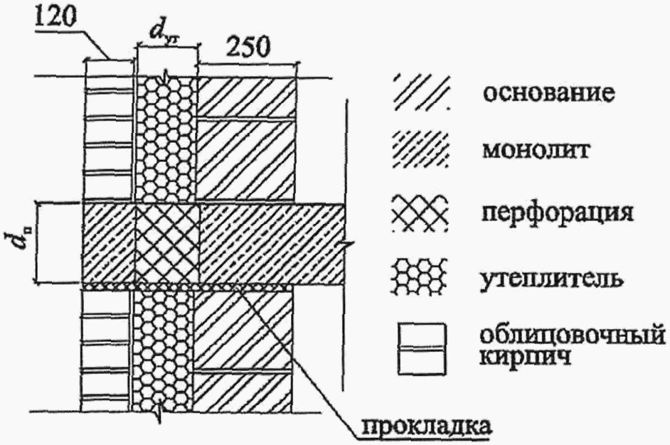 рис. 12