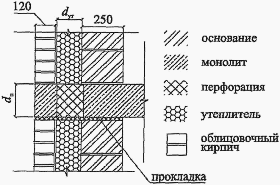 рис. 13