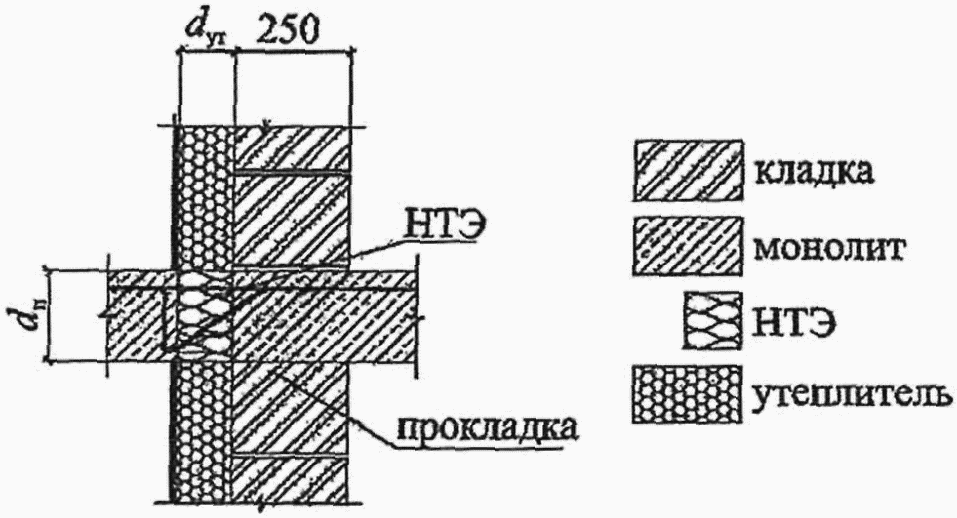 рис. 20