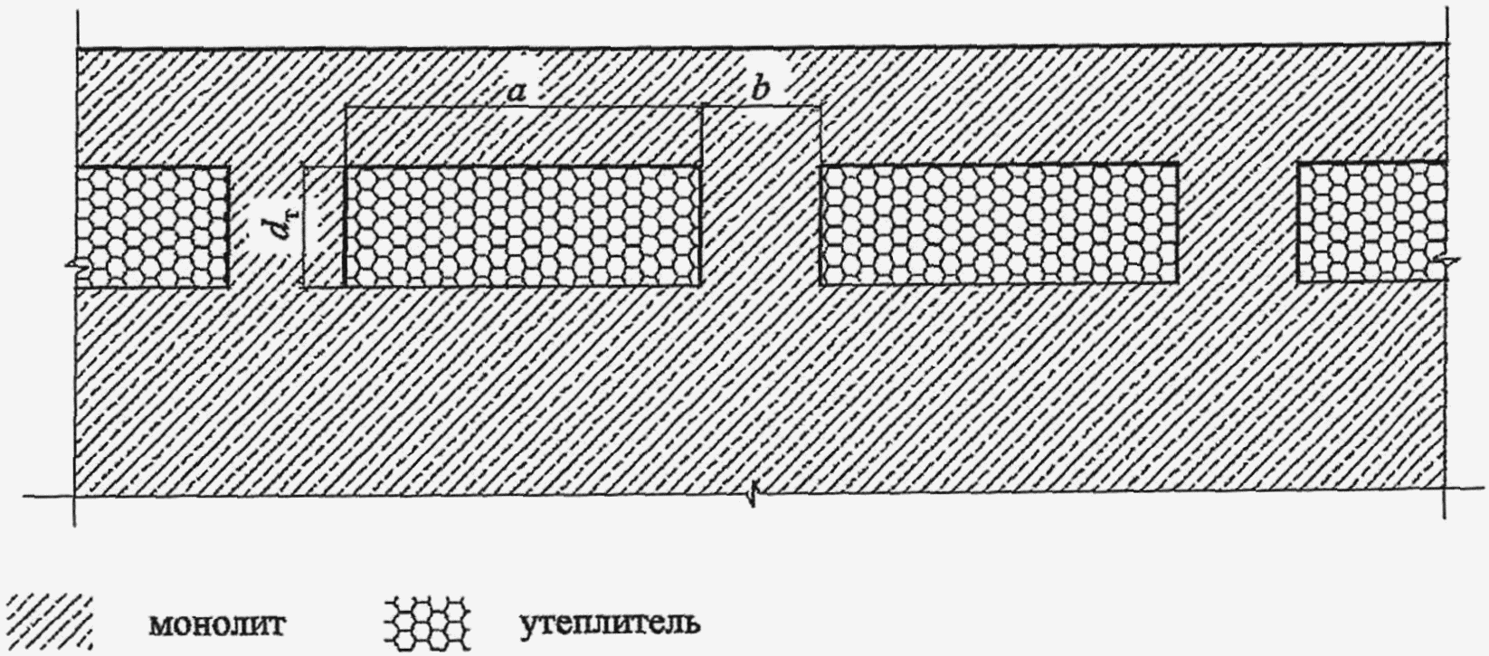 рис. 3