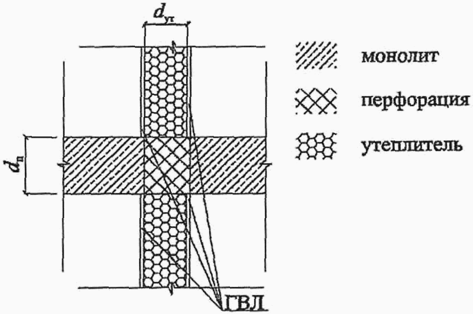 рис. 21