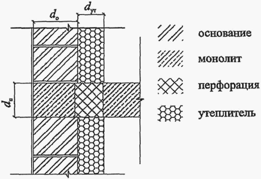рис. 24