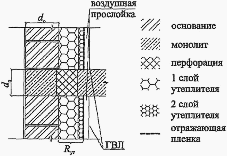 рис. 25