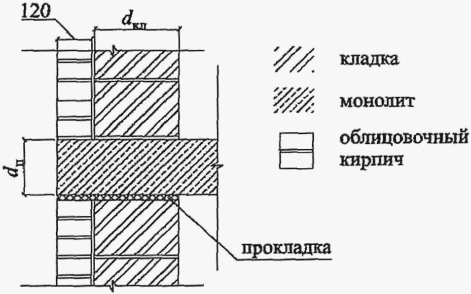 рис. 4