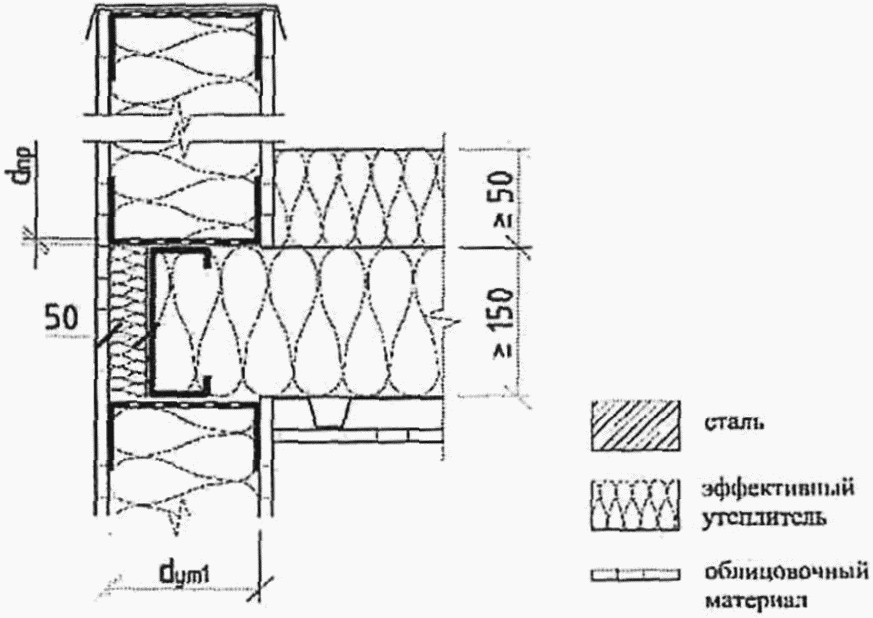 рис. 55