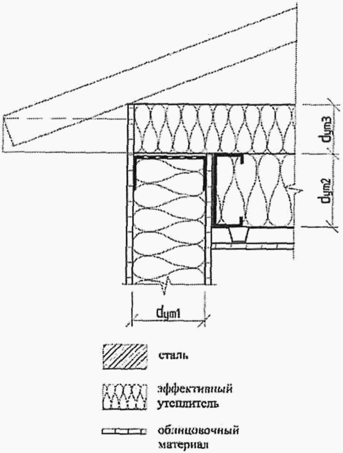 рис. 58