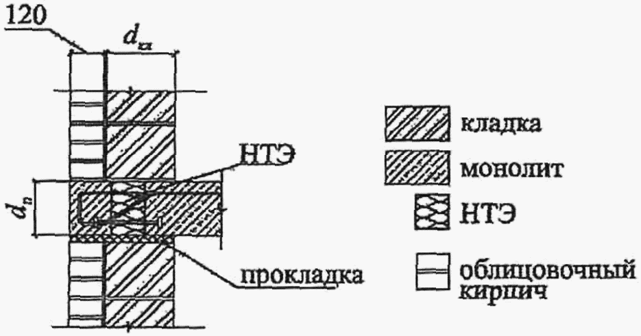 рис. 9