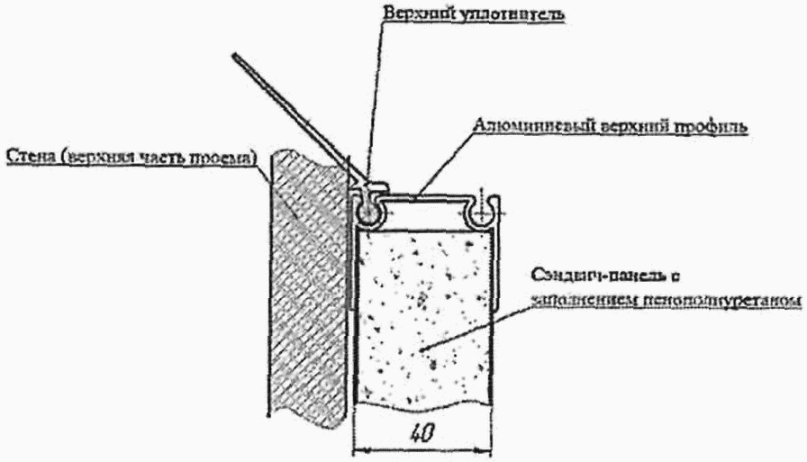 рис. 94
