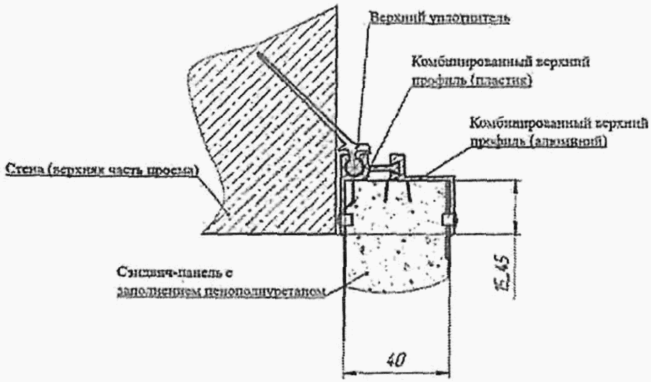 рис. 96