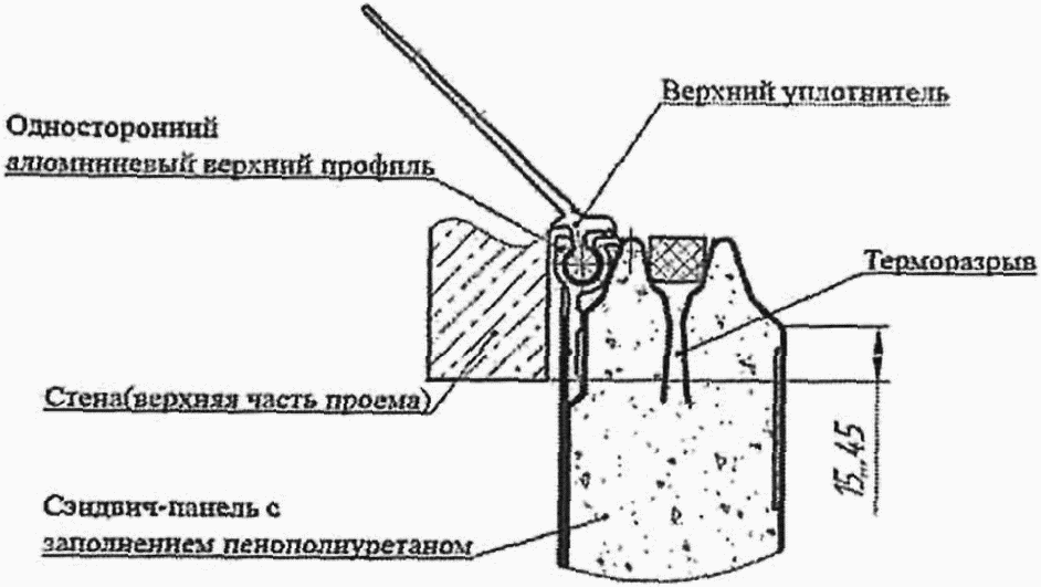 рис. 97