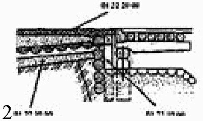 рис. 200