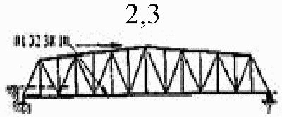 рис. 216