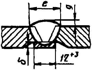 рис. 101